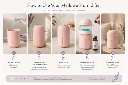 Mellowa Mist