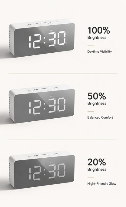Mellowa Digital Alarm Clock